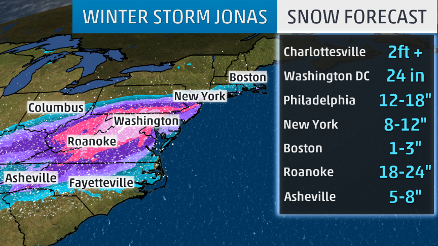 Winter Storm Jonas - Follow The Wire