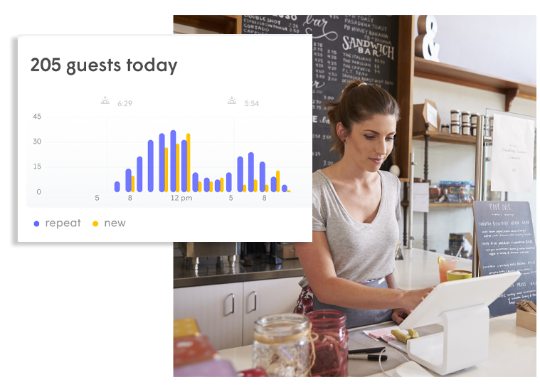 Guest Insights