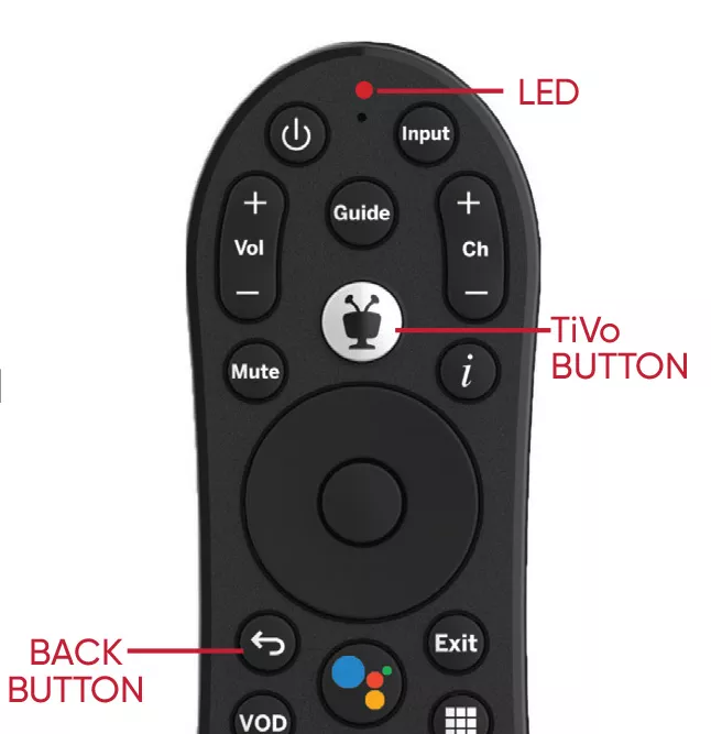 connect Armstrong TV box to power